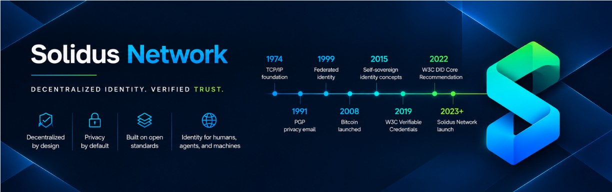 Solidus Network